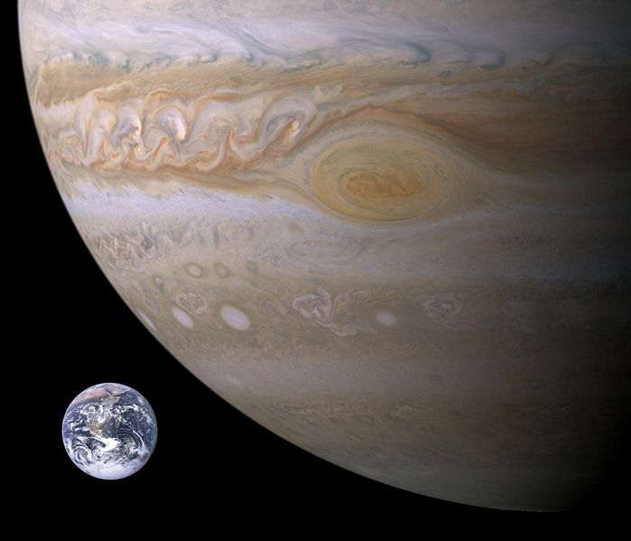 699px-Jupiter-Earth-Spot comparison 1