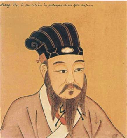 1260 confucio